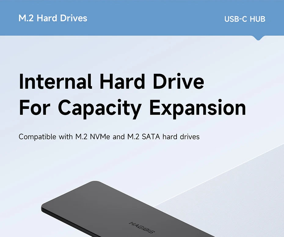 Hagibis USB C Docking Station Type C to 8K DP HDMI-Compatible Triple Display M.2 SSD PD3.0 RJ45 15 in 1 USB C HUB for PC Laptops