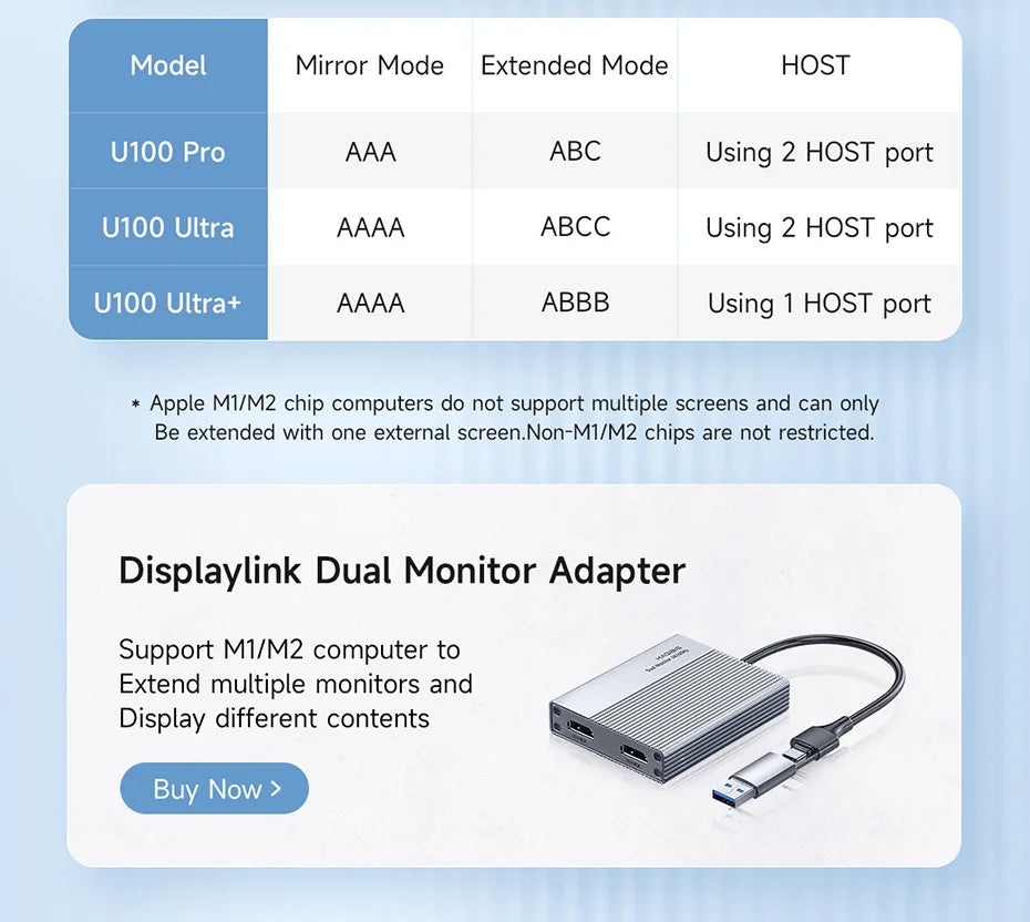 Hagibis USB C Docking Station with Dual HDMI-compatible M.2 SSD Enclosure Ethernet 100W PD USB Hub SD/TF for Laptop Macbook Pro