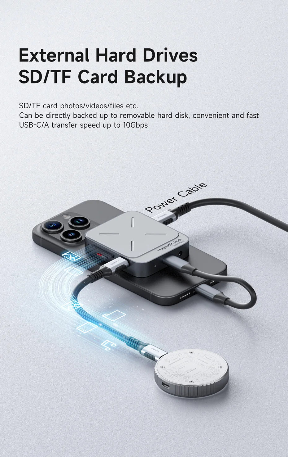 Hagibis Magnetic Card Reader SD4.0 312MB/s USB-C to SD MicroSD TF Memory Card Magnet HUB UHS-II for Laptop Phone Macbook Camera - Intechlegent