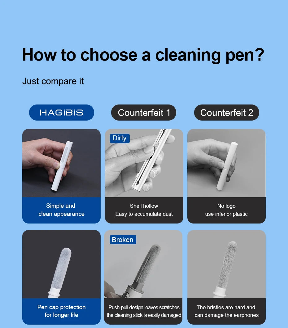 Hagibis Cleaner Kit for Airpods Pro 1 2 earbuds Cleaning Pen brush Bluetooth Earphones Case Cleaning Tools for iPhone Samsung MI - Intechlegent