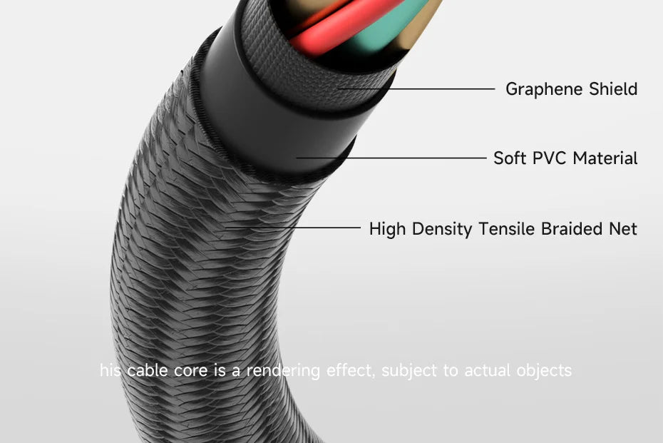 Hagibis Mini DisplayPort to DisplayPort 1.4 Cable Bi-Directional Mini DP to DP 8K@60Hz 4K@240Hz Compatible with Thunderbolt 2
