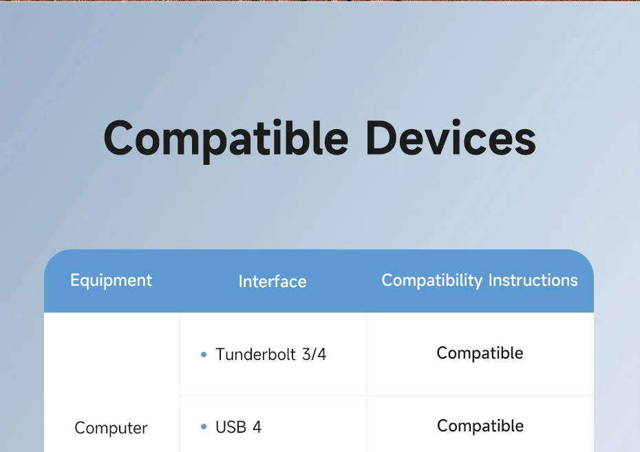 Hagibis USB4 Data Cable – 40Gbps, 240W PD, 8K Display Support - Intechlegent