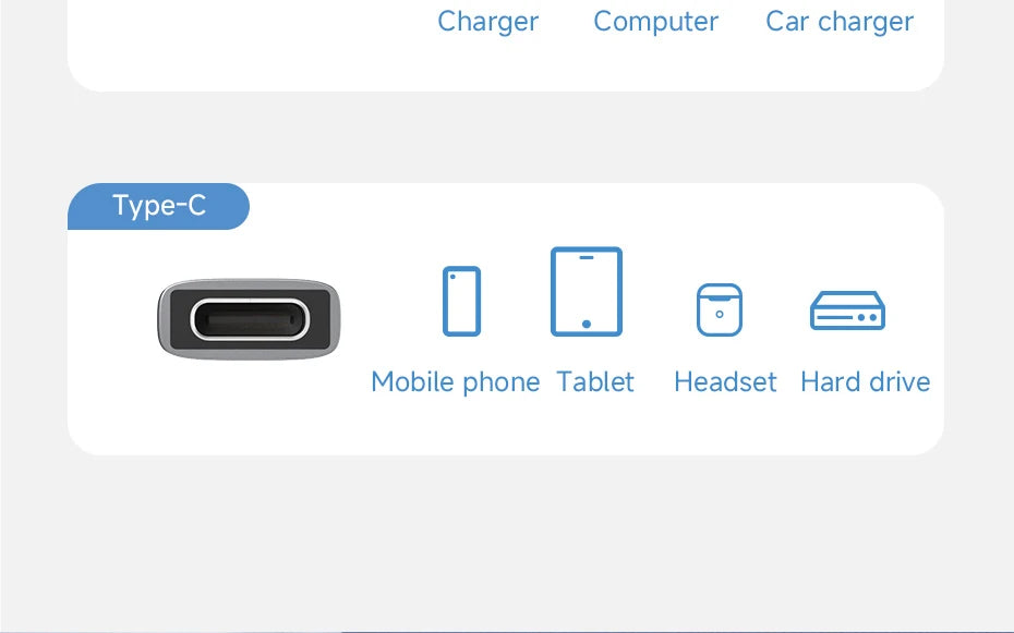 Hagibis USB A Male to USB C Female Adapter 10Gbps High-Speed Data Transfer 60W Fast Charging Conventer Plug for Macbook Tablet