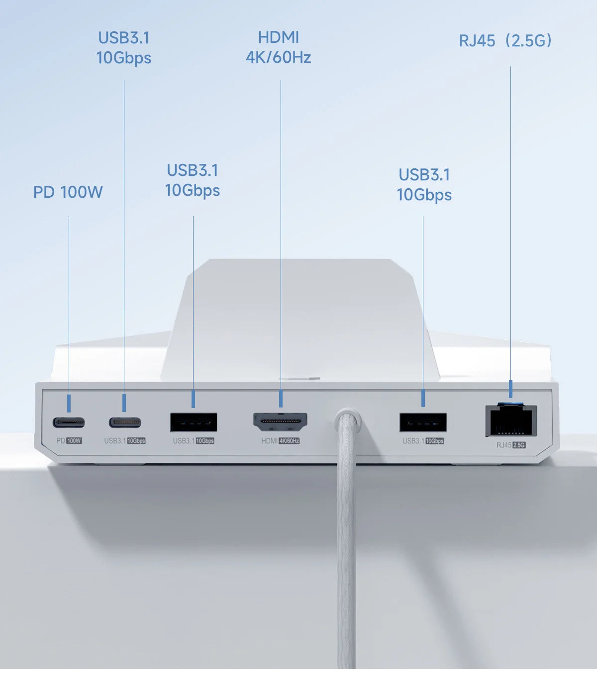 Hagibis ROG Ally/Steam Deck/Switch/OLED Dock 6 in 1 Universal Docking Station With 4K HDMI 2.5G RJ45 100W PD RGB Light USB C Hub