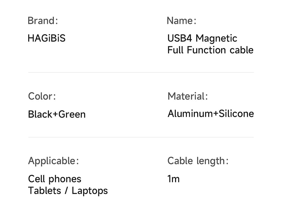 Hagibis USB C Magnetic Fast Charging Cable PD 240W 40Gbps Compatible with Thunderbolt 4/3 Video Cord For Laptop iPhone 17 Tablet