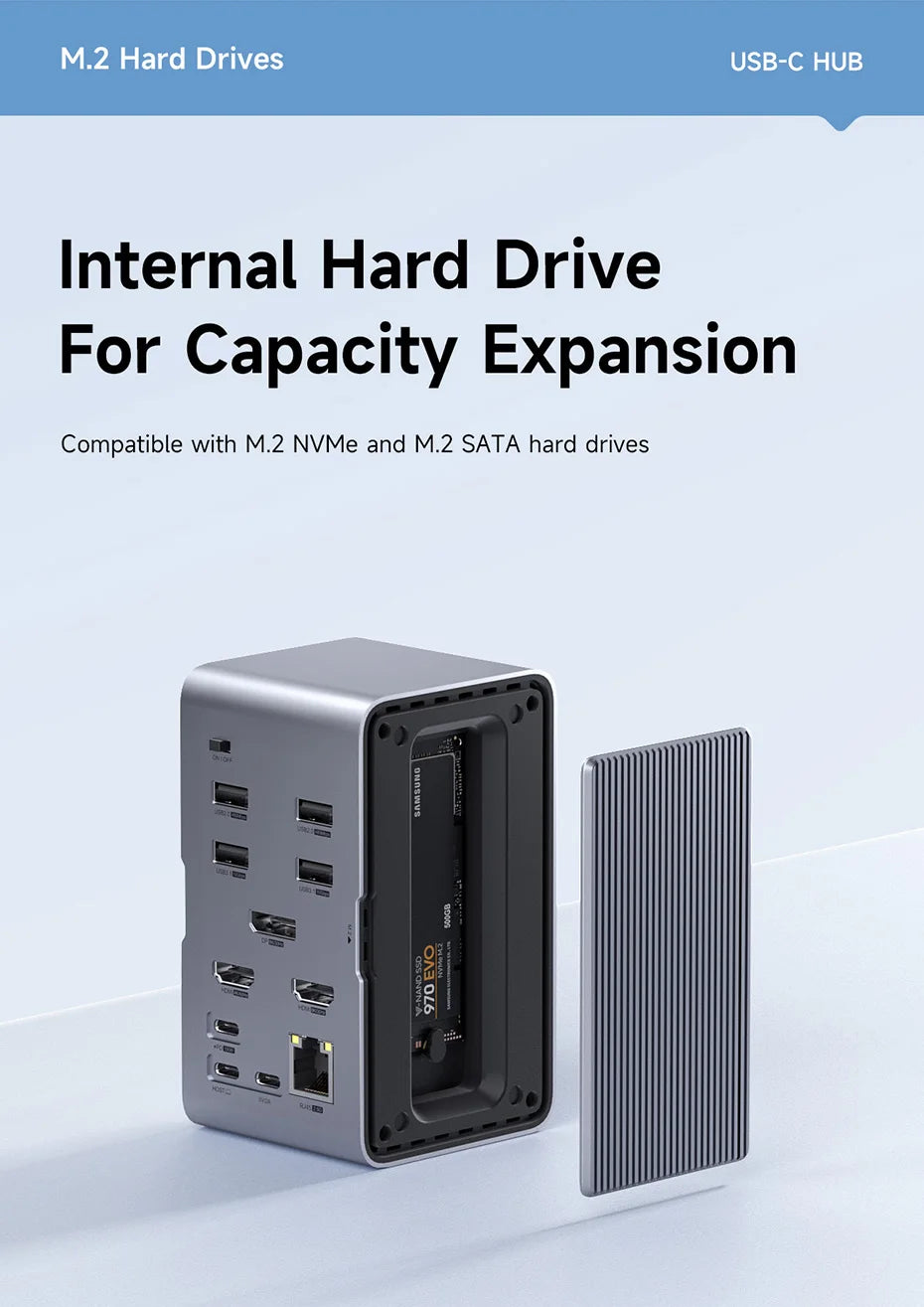 Hagibis USB C Docking Station with Dual HDMI-compatible M.2 SSD Enclosure Ethernet 100W PD USB Hub SD/TF for Laptop Macbook Pro