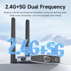 Hagibis Wireless HDMI-compatible Transmitter and Receiver Kit Type-C USB Dual Plug Extender TV Dongle for HD Display Projector - Intechlegent
