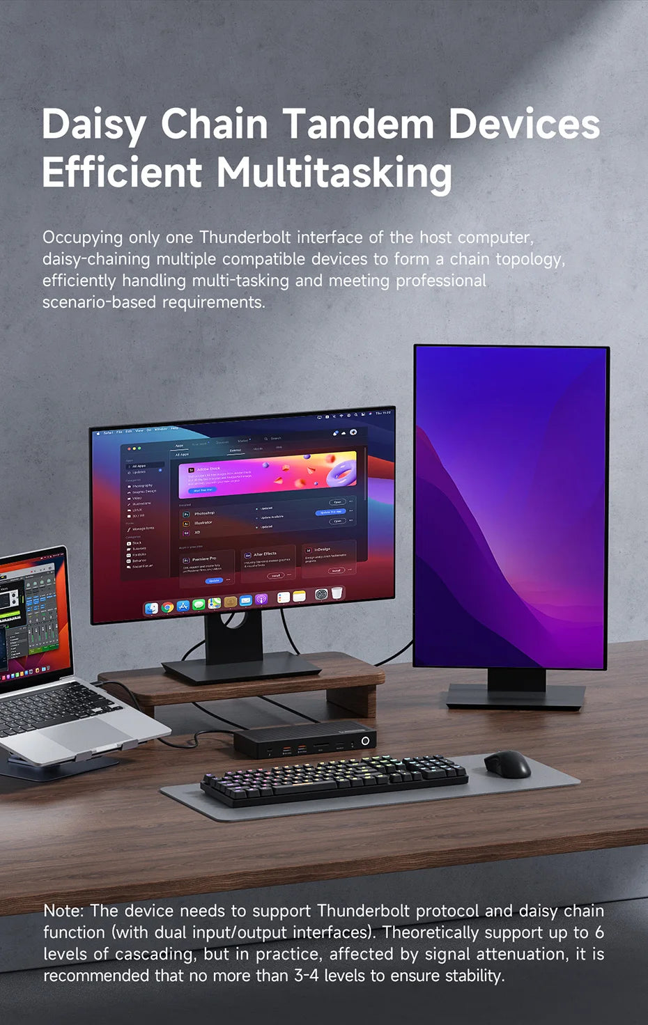 Hagibis Thunderbolt 4 Hub with Dual Monitor 8K/4K Display Dock 40Gbps Docking Station Thunderbolt Certified for Macbook Windows
