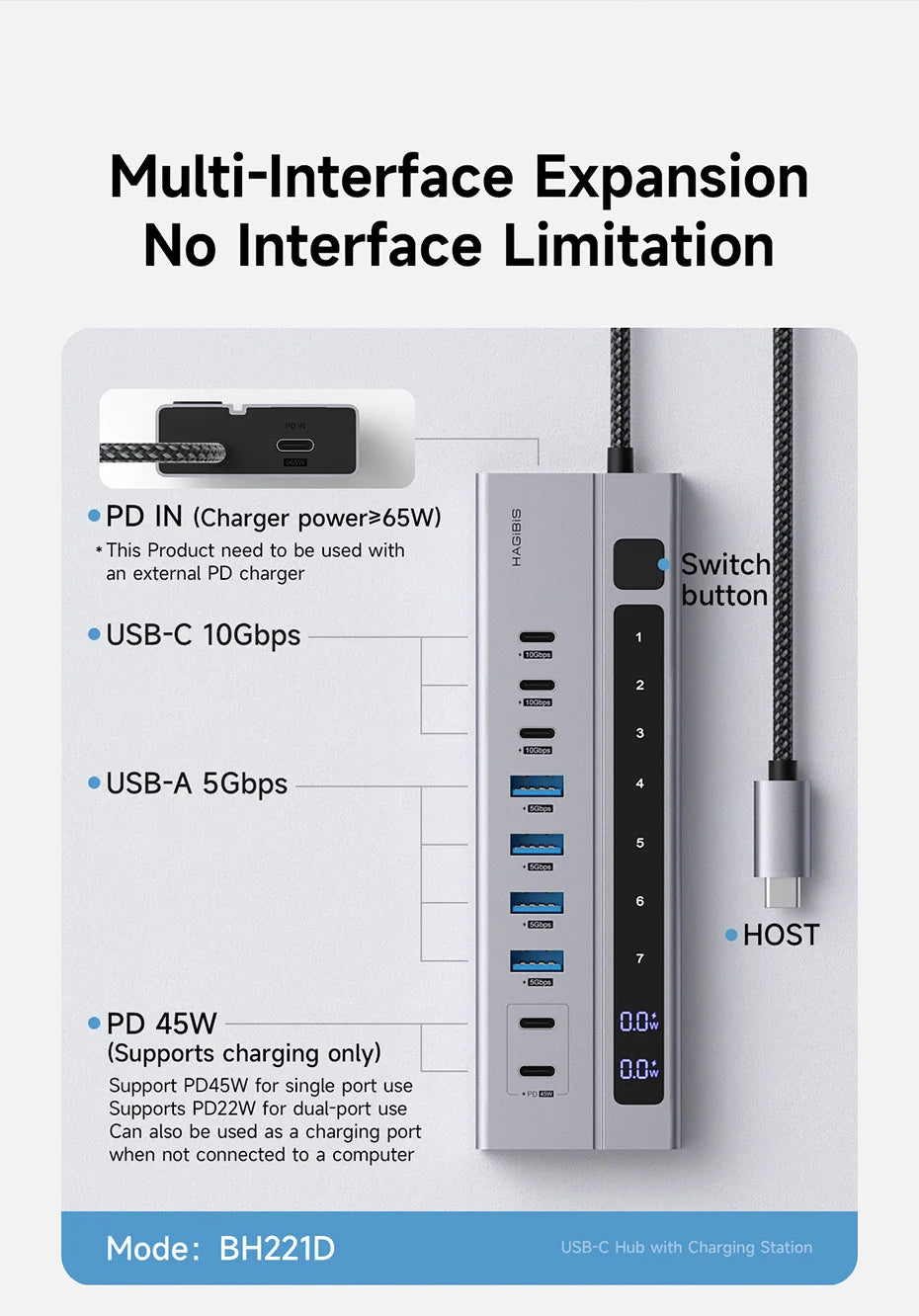 Hagibis USB C HUB Type-C Docking Station Individual On/Off Switches With LED Display 10Gbps USB C Splitter for Macbook Pro Air