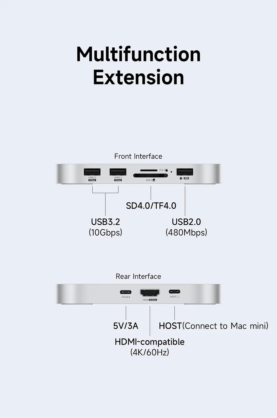 Hagibis USB C Hub with M.2 SSD Enclosure Type-C Docking Station for Mac mini M4/M4 Pro 4K 60Hz USB 3.2 Gen2 SD/TF 4.0 Dock Stand