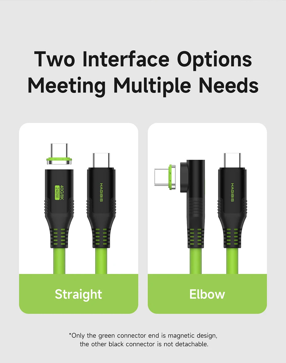 Hagibis Short USB C Cable Magnetic Mini Fast Charging Cord PD 240W 40Gbps Compatible with Thunderbolt 4/3 iPhone 16 SSD Tablet