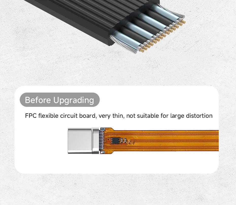 Hagibis Short USB C to USB C Full Function Cable USB4 V2 Date Cable 80Gbps 8K PD 240W Cord for Thunderbolt 4/5 iPhone Laptop SSD - Intechlegent
