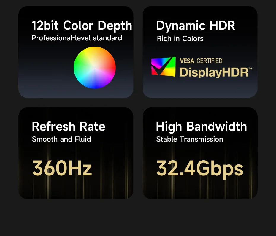 Hagibis Mini DisplayPort to DisplayPort 1.4 Cable Bi-Directional Mini DP to DP 8K@60Hz 4K@240Hz Compatible with Thunderbolt 2