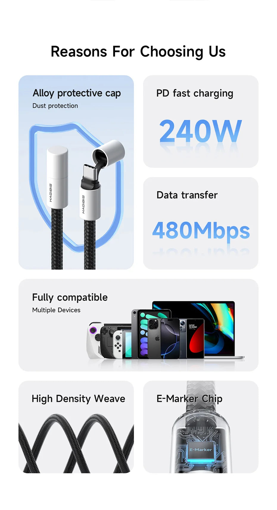 Hagibis USB C to USB C Cable With Protective Cap 240W Type C Cable PD 3.1 Fast Charging Cord for iPhone 16 15 Macbook Pro iPad - Intechlegent
