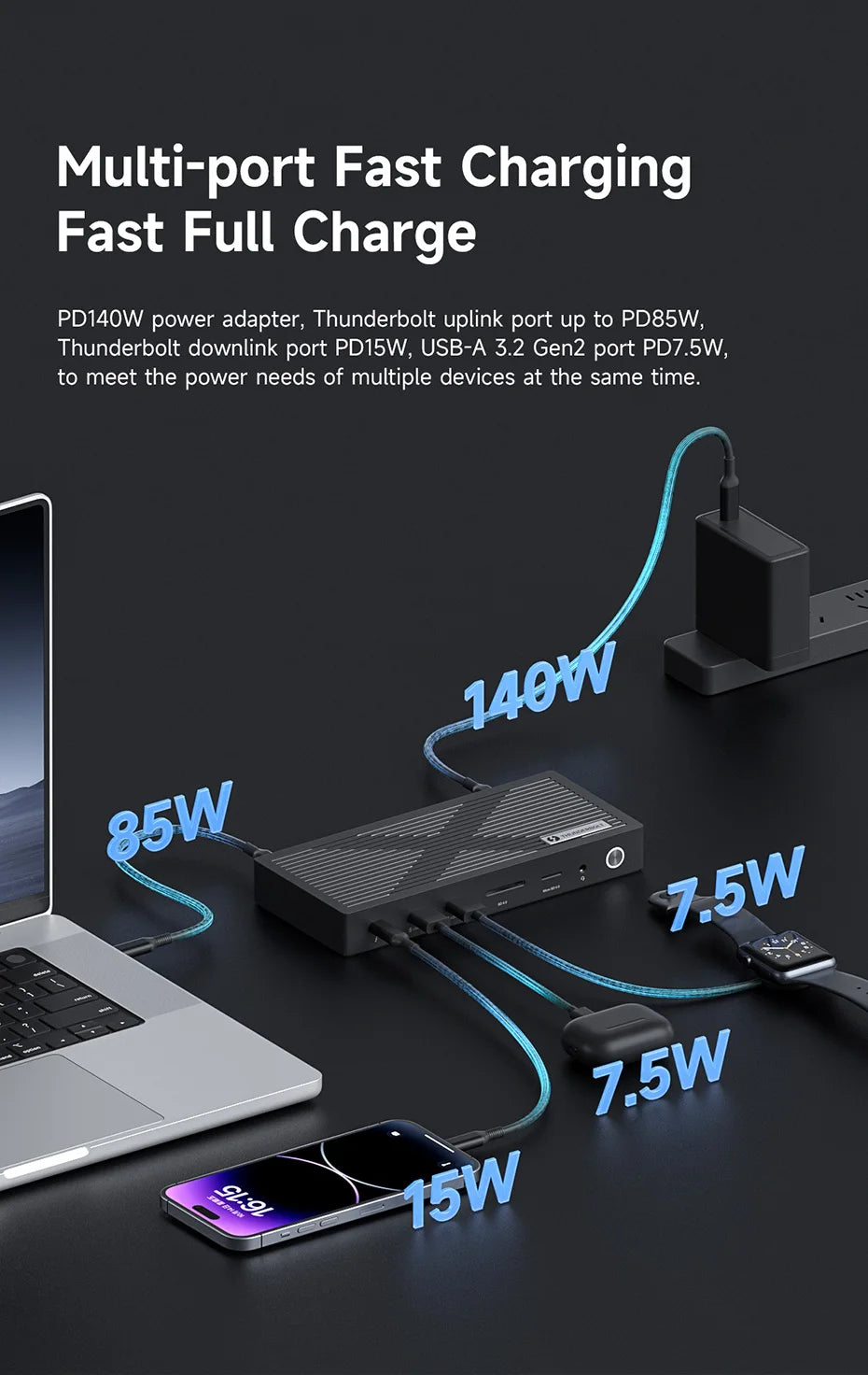 Hagibis Thunderbolt 4 Hub with Dual Monitor 8K/4K Display Dock 40Gbps Docking Station Thunderbolt Certified for Macbook Windows