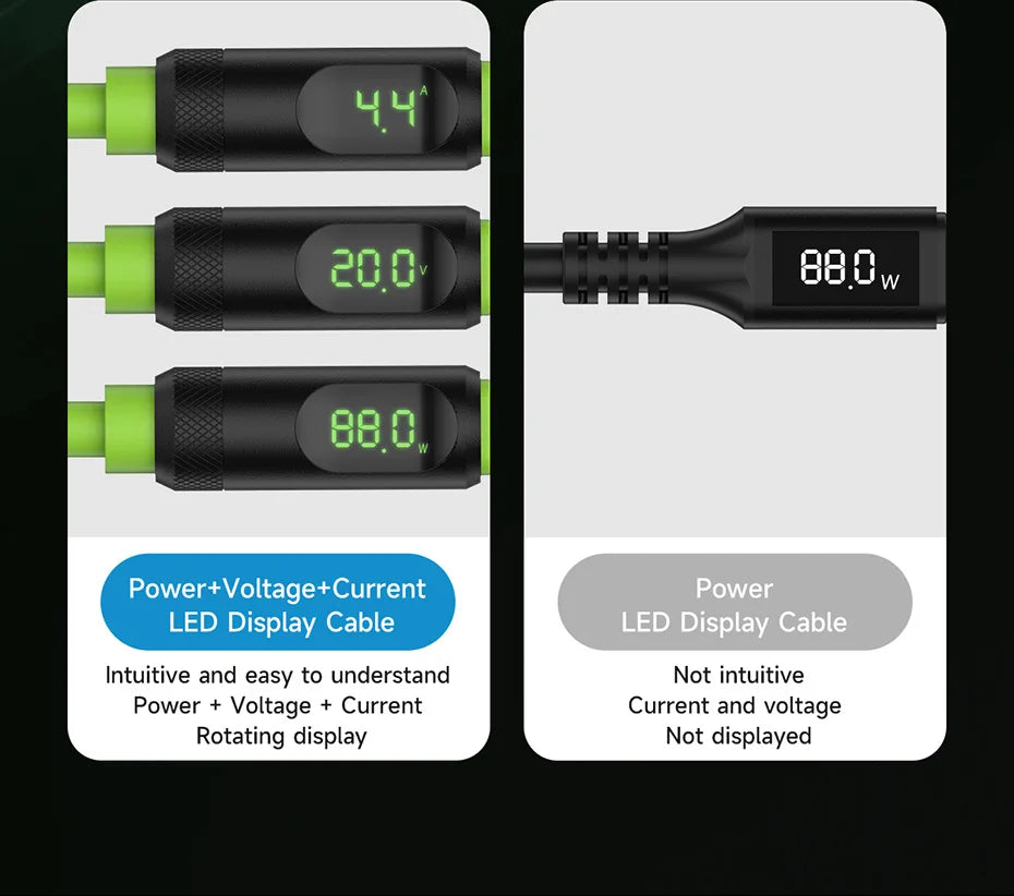 Hagibis Short USB C to USB C Cable PD 240W 40Gbps Fast Charging Cord With LED Display Compatible with Thunderbolt 4/3 iPhone 16 - Intechlegent