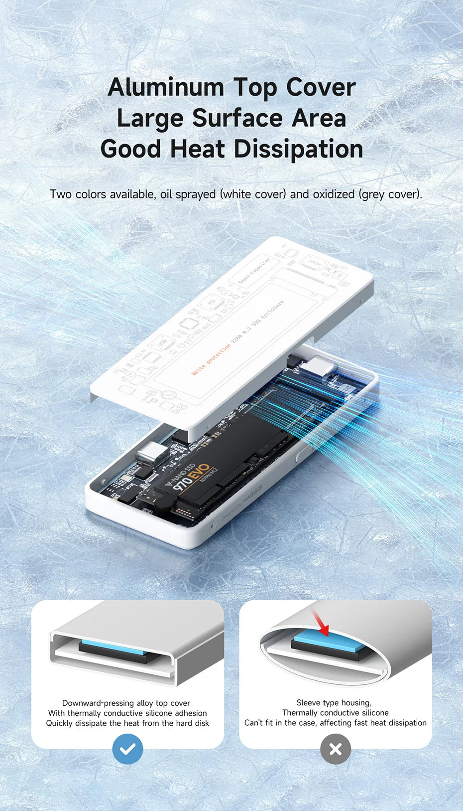 Hagibis M.2 NVMe SSD Enclosure Write Protect USB C 3.2 Gen2 to NVMe PCI-E M.2 SSD Case With 100W PD for iPhone 16 15 Pro MacBook - Intechlegent