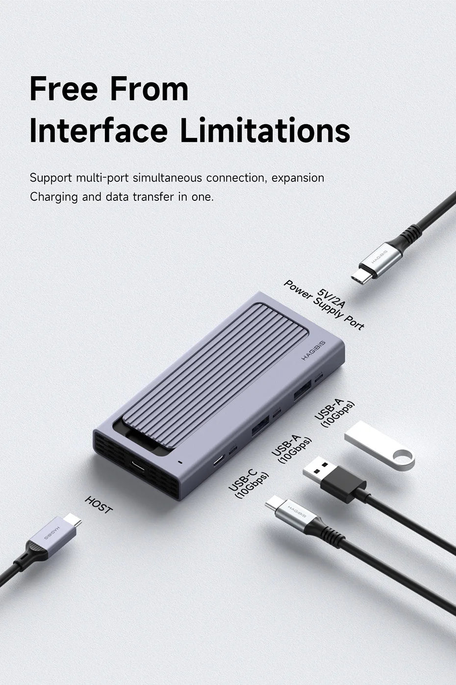 Hagibis M.2 SSD Enclosure with USB C Hub Magnetic Cover External Hard Drive Case Compatible with Thunderbolt 4/3 for MacBook PC