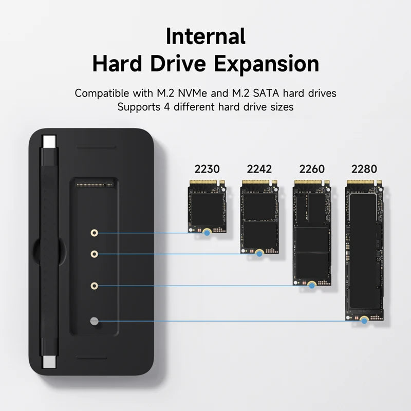 Hagibis 9 in 1 USB C HUB with M.2 NVMe/SATA SSD Enclosure 4K HDMI-compatible 100W PD USB 3.1 Docking station for Windows mac OS - Intechlegent