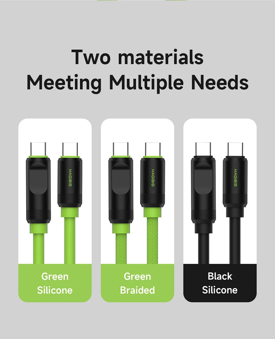 Hagibis Short USB C to USB C Cable PD 240W 40Gbps Fast Charging Cord With LED Display Compatible with Thunderbolt 4/3 iPhone 16 - Intechlegent