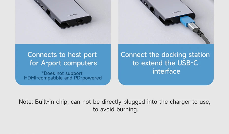Hagibis USB C Hub With LCD Display Type C Multiport Adapter 4K HDMI-Compatible 100W PD Gigabit Ethernet For Macbook Pro iPad HP - Intechlegent