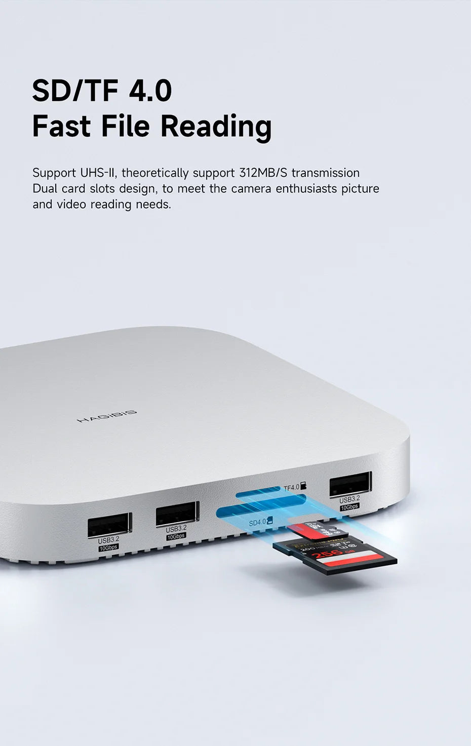 Hagibis USB C Hub for Mac mini M4/M4 Pro with 40Gbps M.2 SSD Enclosure USB 3.2 Gen2 SD/TF 4.0 Type-C Docking Station Desk Stand