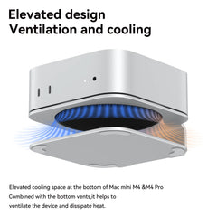 Mac mini Desktop Stand for Mac Mini M4 /M4 Pro 2024 Heat Dissipation Aluminum Mount Dock Cooling Holder Accessories