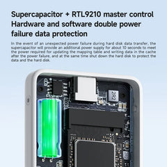 Hagibis M.2 NVMe SSD Enclosure Write Protect USB C 3.2 Gen2 to NVMe PCI-E M.2 SSD Case With 100W PD for iPhone 16 15 Pro MacBook - Intechlegent