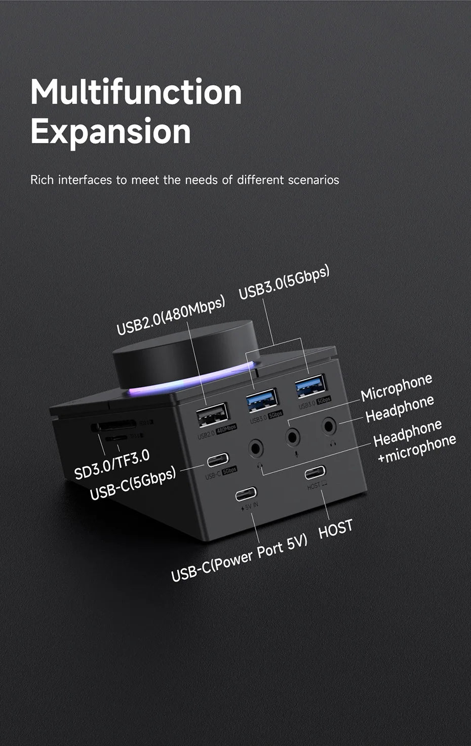 Hagibis Knob USB C Hub With Shortcut Buttons Type-C Docking Station Volume Adjustment Desktop Controller 2.5G RJ45 for Macbook