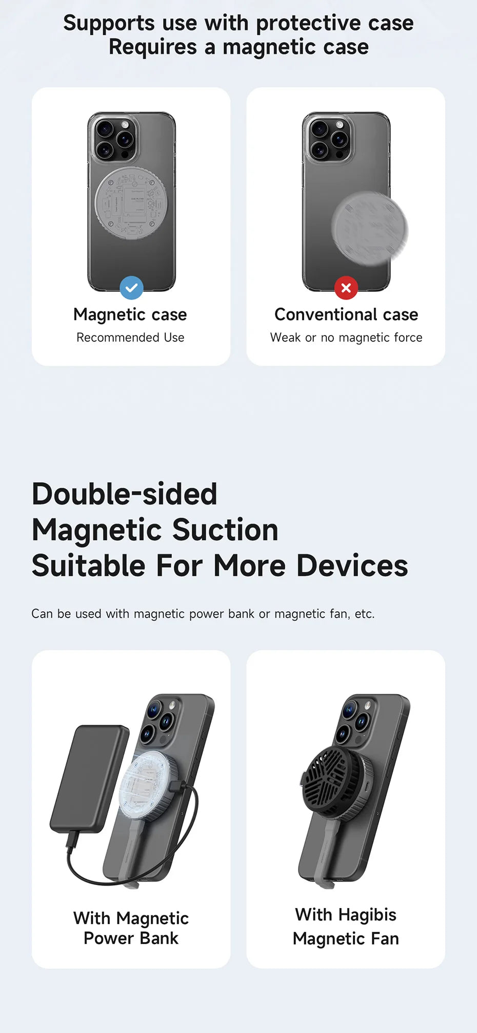 Hagibis Magnetic M.2 2230 NVMe SSD Enclosure USB C 3.2 Gen2 to NVMe PCI-E Magsafe SSD Case 100W PD for iPhone 16 ProRes MacBook