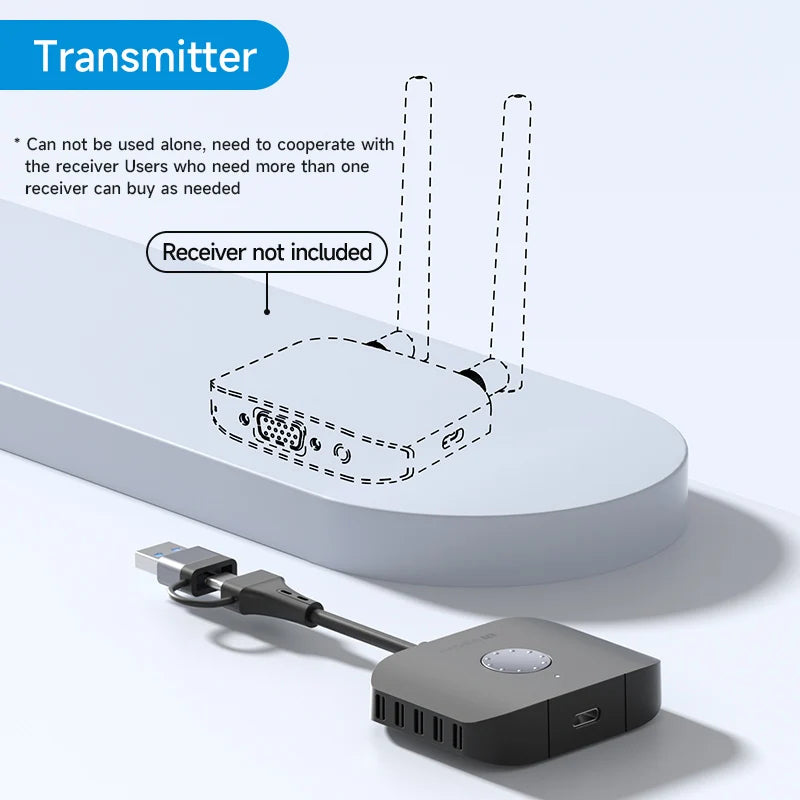 Hagibis Wireless HDMI-compatible Transmitter and Receiver Kit Type-C USB Dual Plug Extender TV Dongle for HD Display Projector - Intechlegent