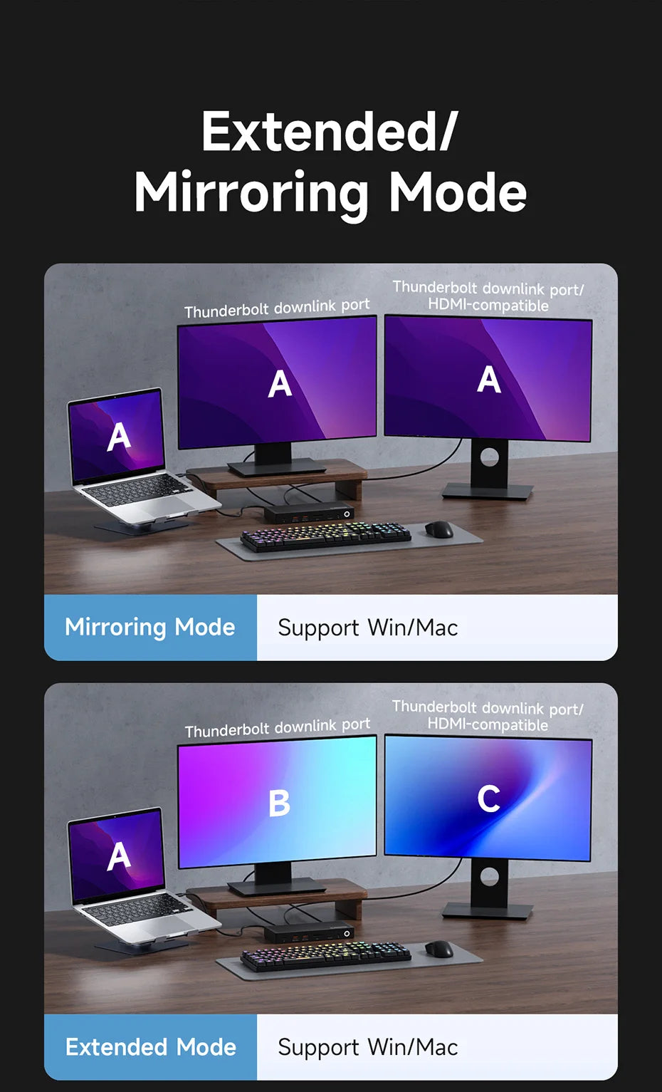 Hagibis Thunderbolt 4 Hub with Dual Monitor 8K/4K Display Dock 40Gbps Docking Station Thunderbolt Certified for Macbook Windows