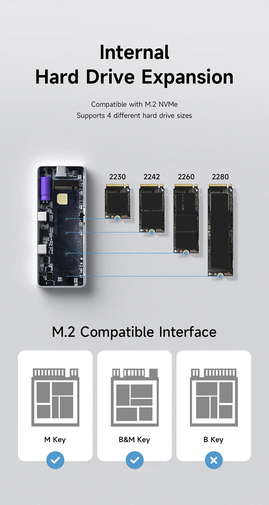 Hagibis M.2 NVMe SSD Enclosure Write Protect USB C 3.2 Gen2 to NVMe PCI-E M.2 SSD Case With 100W PD for iPhone 16 15 Pro MacBook - Intechlegent