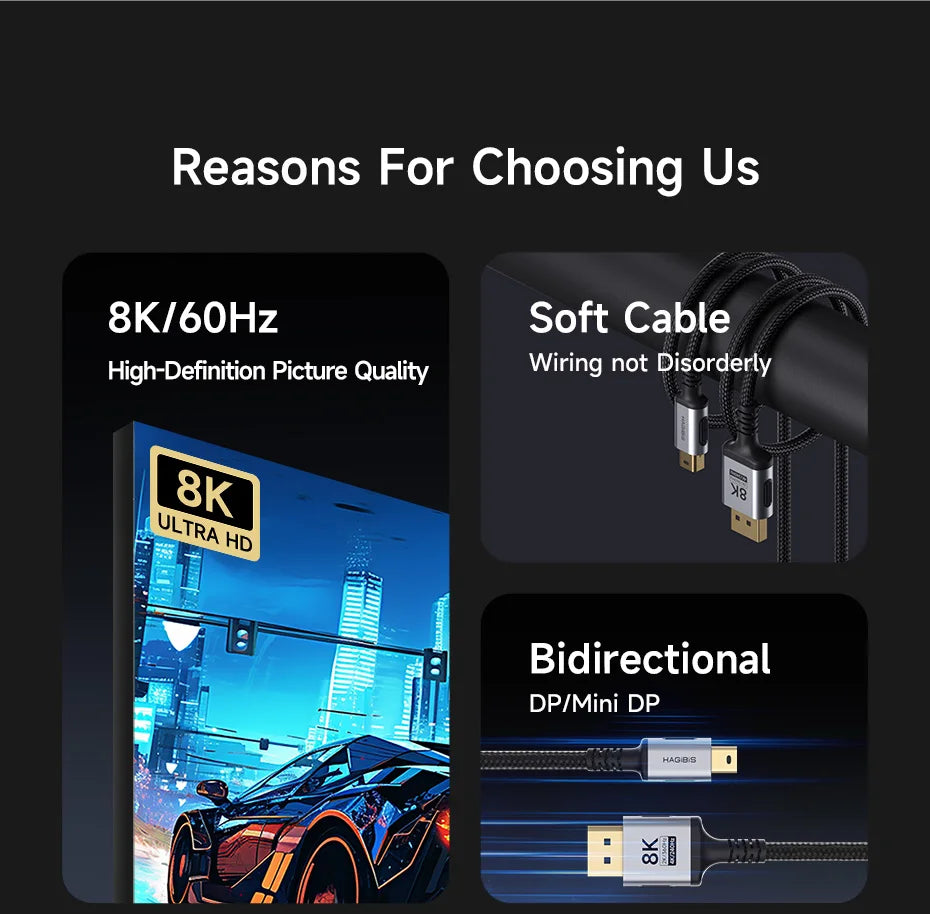 Hagibis Mini DisplayPort to DisplayPort 1.4 Cable Bi-Directional Mini DP to DP 8K@60Hz 4K@240Hz Compatible with Thunderbolt 2