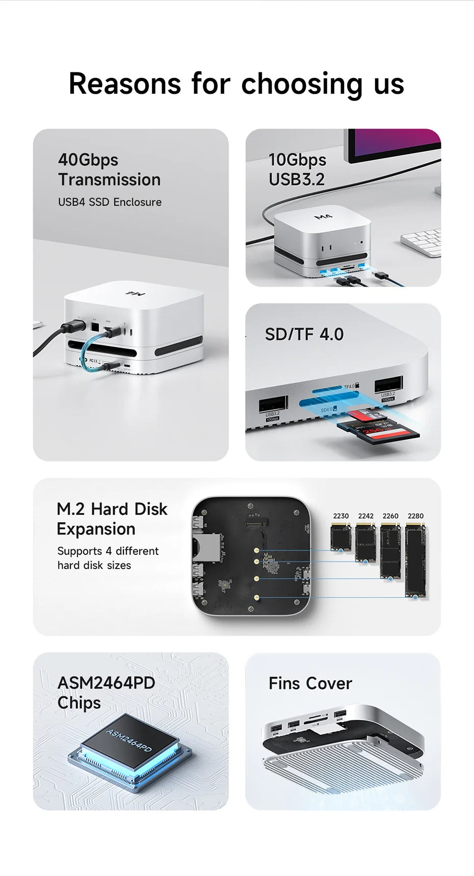 Hagibis USB C Hub for Mac mini M4/M4 Pro with 40Gbps M.2 SSD Enclosure USB 3.2 Gen2 SD/TF 4.0 Type-C Docking Station Desk Stand
