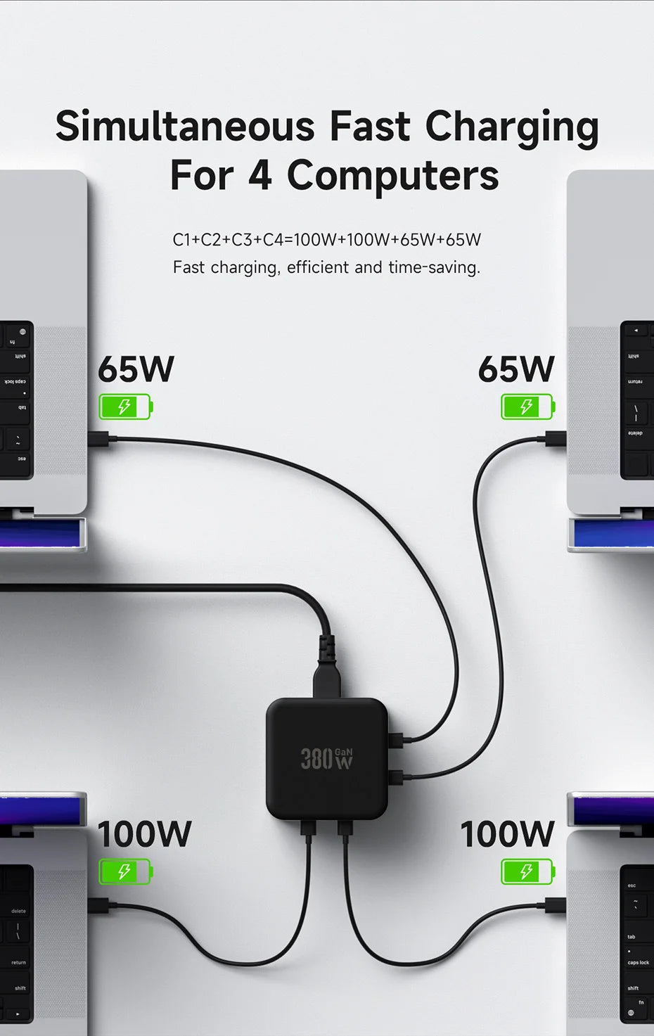 Hagibis 380W USB C Charger 8-Ports GaN Type C Charging Station PD 3.1 Dual 140W Fast Charger for MacBook iPhone Dell XPS Samsung