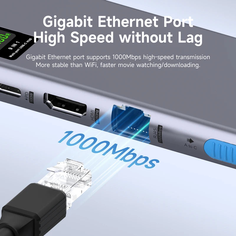 Hagibis USB C Hub With LCD Display Type C Multiport Adapter 4K HDMI-Compatible 100W PD Gigabit Ethernet For Macbook Pro iPad HP - Intechlegent