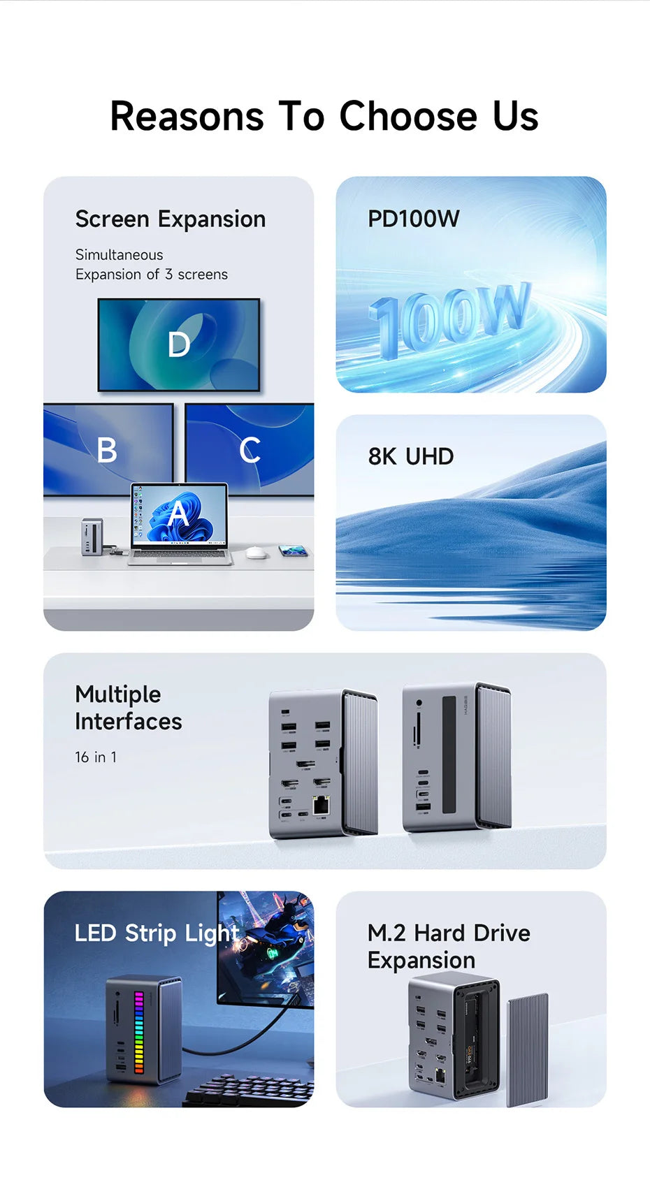 Hagibis USB C Docking Station with Dual HDMI-compatible M.2 SSD Enclosure Ethernet 100W PD USB Hub SD/TF for Laptop Macbook Pro