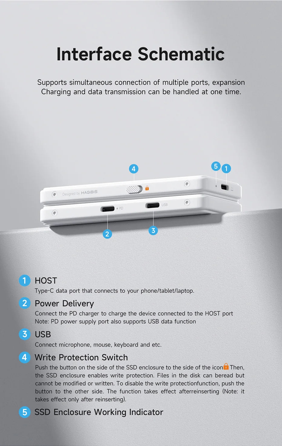 Hagibis M.2 NVMe SSD Enclosure Write Protect USB C 3.2 Gen2 to NVMe PCI-E M.2 SSD Case With 100W PD for iPhone 16 15 Pro MacBook - Intechlegent