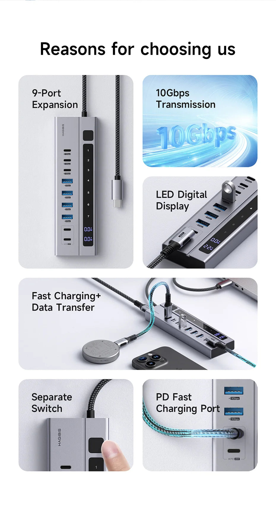 Hagibis USB C HUB Type-C Docking Station Individual On/Off Switches With LED Display 10Gbps USB C Splitter for Macbook Pro Air