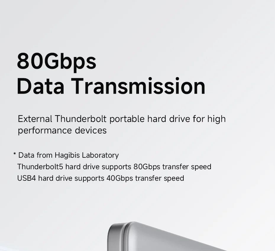 Hagibis Short USB C to USB C Full Function Cable USB4 V2 Date Cable 80Gbps 8K PD 240W Cord for Thunderbolt 4/5 iPhone Laptop SSD - Intechlegent