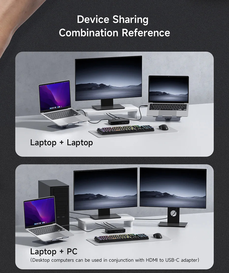 Hagibis USB C KVM Switch 1 Monitor 2 Computers 4K HDMI KVM Switches USB Hub PD for Sharing One Monitor Keyboard Mouse Printer