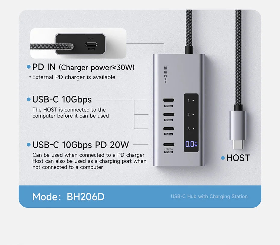 Hagibis USB C HUB Type-C Docking Station Individual On/Off Switches With LED Display 10Gbps USB C Splitter for Macbook Pro Air