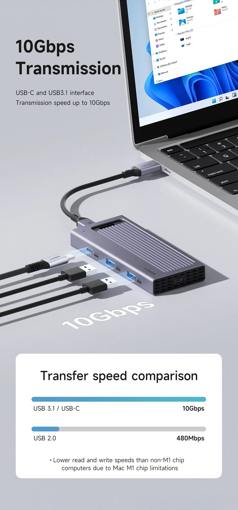 Hagibis M.2 SSD Enclosure with USB C Hub Magnetic Cover External Hard Drive Case Compatible with Thunderbolt 4/3 for MacBook PC