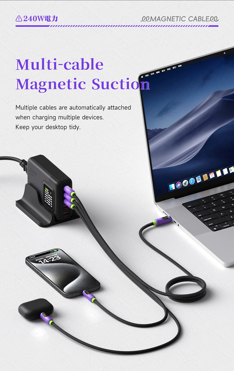 Hagibis Magnetic USB C to USB C Cable With LED Display USB C Charger Cable Type-c PD 240W Fast Charging Cord For iPhone 16/15 - Intechlegent