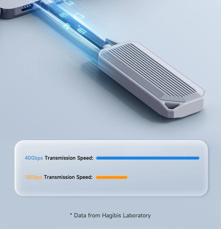 Hagibis USB4 Data Cable – 40Gbps, 240W PD, 8K Display Support - Intechlegent