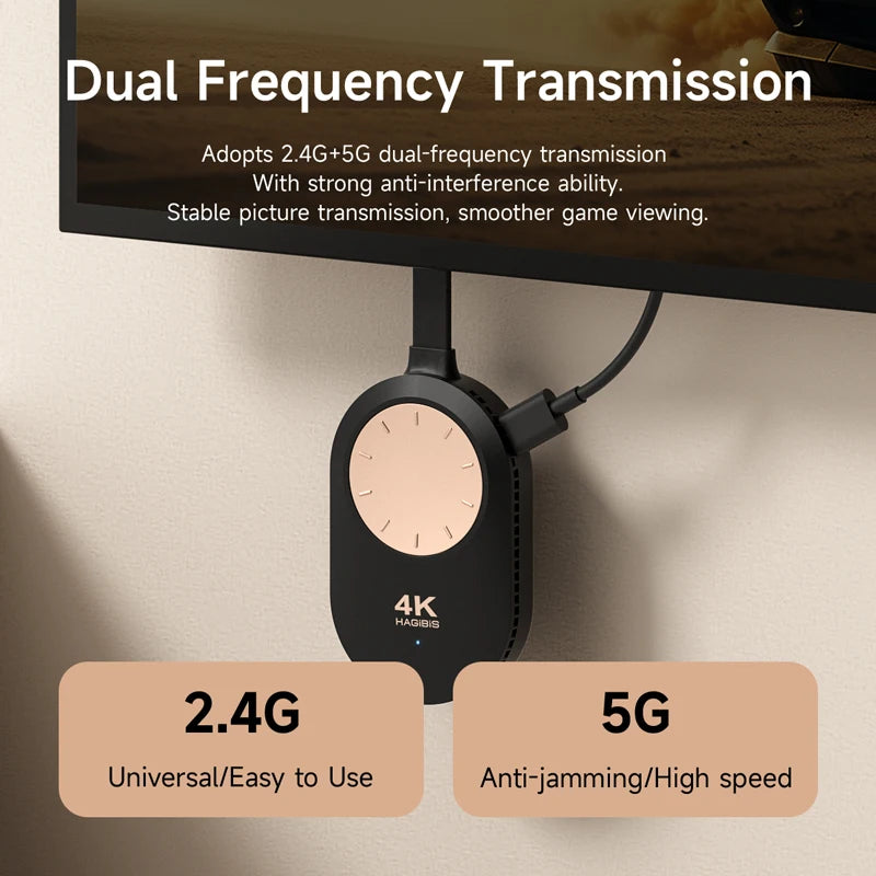 Hagibis Wireless HDMI-Compatible Display Dongle Adapter 4K@60Hz Wireless Extender for Laptop PC Smartphone HDTV Projector iOS - Intechlegent