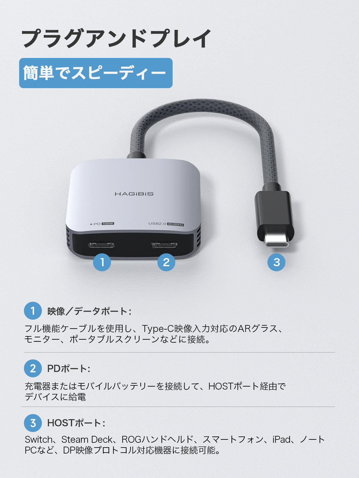 Hagibis USB-C Adapter for AR Glasses, Supports 8K@60Hz and 4K@144Hz | 100W PD Charging, Compatible with XREAL, Viture, Rokid, iPhone, and ROG Ally