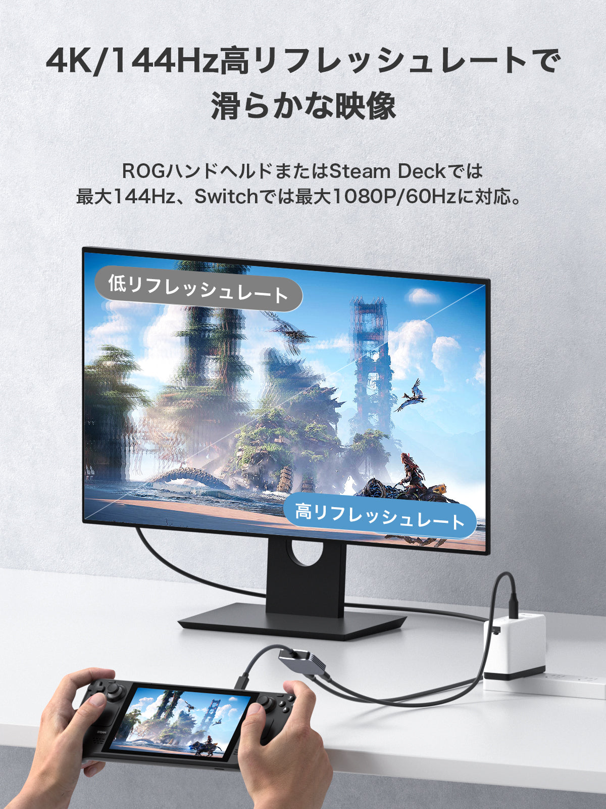 Hagibis USB-C Adapter for AR Glasses, Supports 8K@60Hz and 4K@144Hz | 100W PD Charging, Compatible with XREAL, Viture, Rokid, iPhone, and ROG Ally