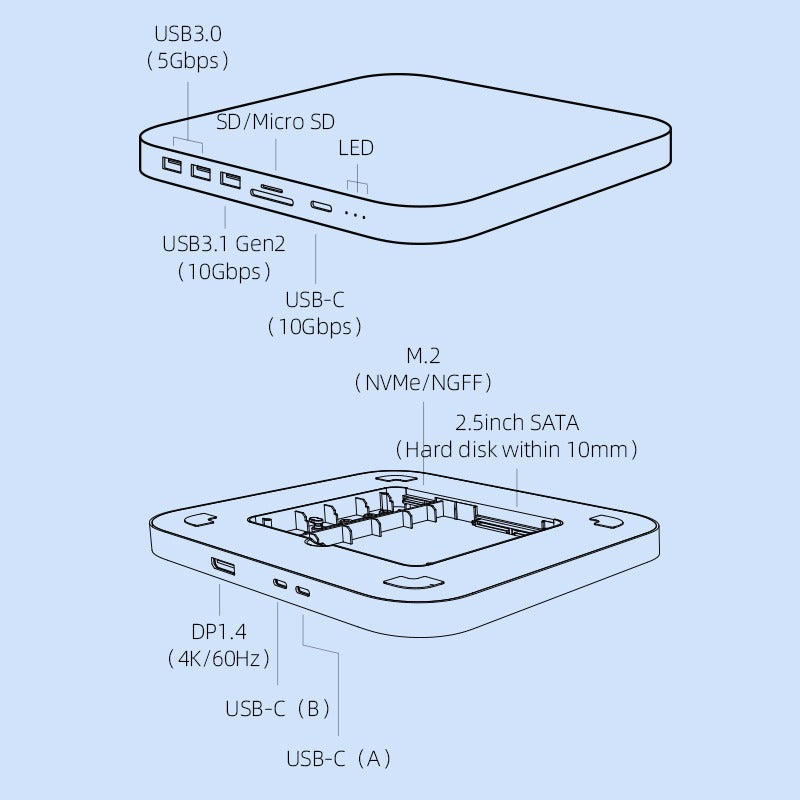 2.5 inch SATA SSD/HDD M.2 DOCKING STATION for Mac mini 2020 M1 USB C HUB